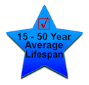 15 50 lifespan